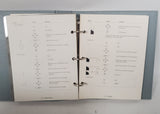 Vintage Lotus Freelance Plus Turtorial & Reference Guide Release 2.0 32046 1986