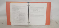Vintage IBM Account Management Planning Guide + Application System 400 Folder
