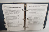Vintage IBM Display Write 3 User's Guide Vol 6280841 6280843 1&2 1984