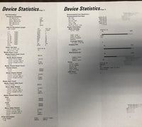 Dell B5460dn 63 PPM Laser Printer 0XY7XJ 288983 Pg Count