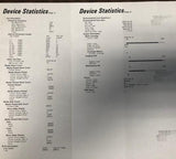 Dell B5460dn 63 PPM Laser Printer 0XY7XJ 288983 Pg Count