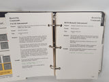 Vintage IBM Disk Operating System Version 3.00 6322666 May 1984